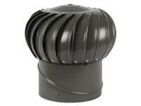 Roof Vents Australia PTY LTD