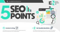 SEO Sunshine Coast