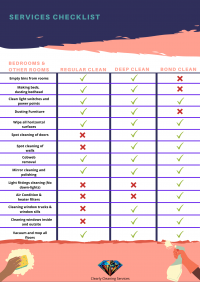 Clearly Cleaning Services