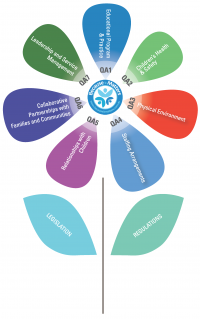 Because it Matters P/L