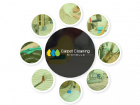 Carpet Cleaning Nicholls
