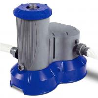 Australian Water Pump Warehouse