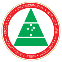 Sports Medicine Clinic | Parramatta 2150