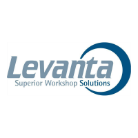 Levanta