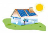 Perth Solar Power Installations
