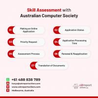 Skill Assessment with Australian Computer Society for ICT Professionals
