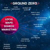 Ground Zero Digital