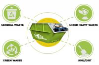 Skip bin for any type of waste