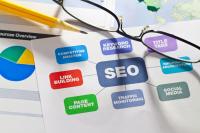 Zib Digital Marketing Agency Australia