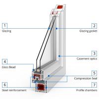 uPVC Windows & Doors Pty Ltd