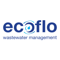 Ecoflo Wastewater Management