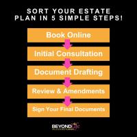 Beyond Life Wills & Estate Planning