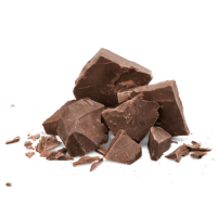 Chocolate Gems